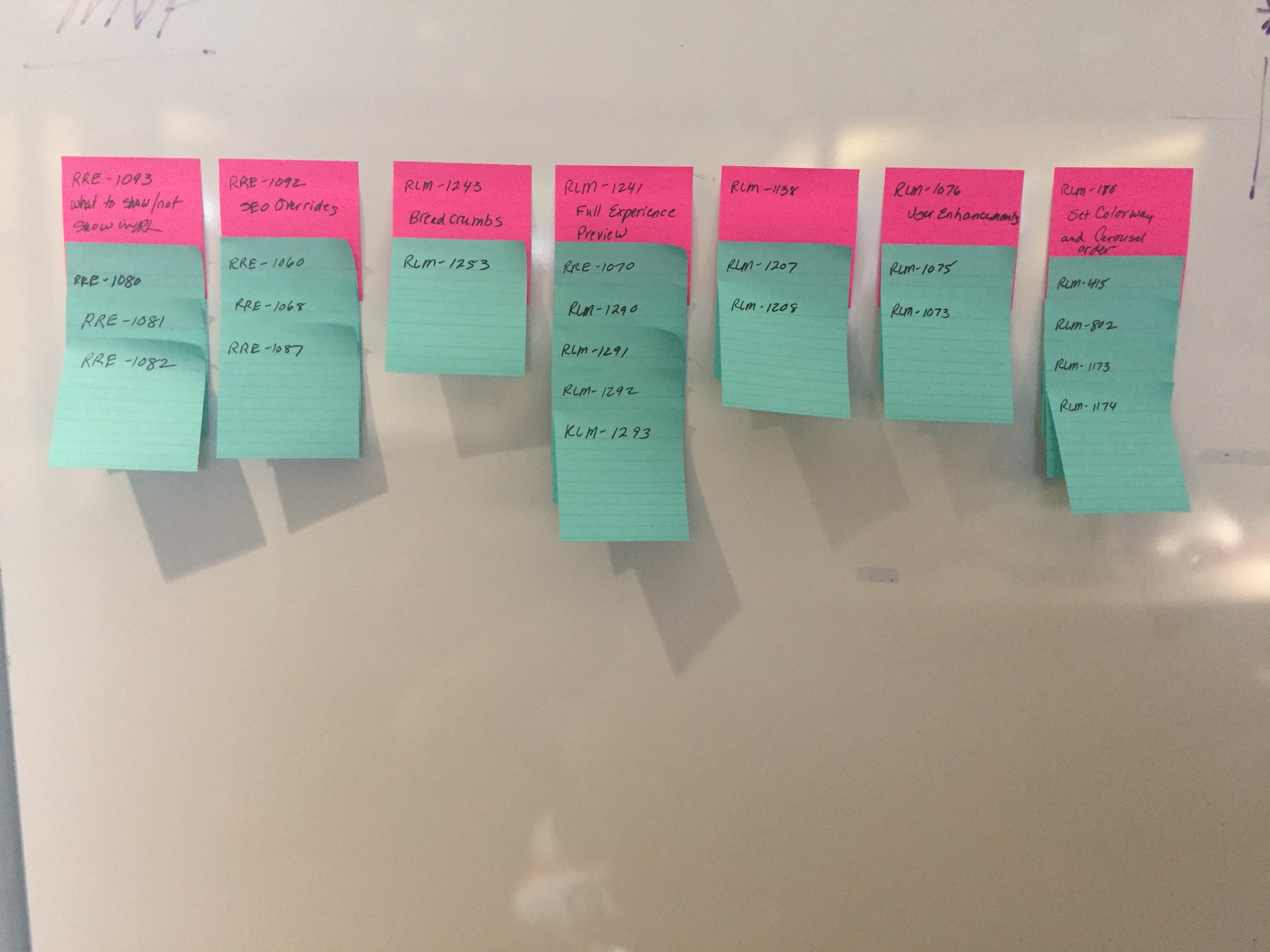 Sprint planning board with pink and teal post-it notes organized by feature area including SEO Overrides, Breadcrumbs, Full Experience Preview, User Enhancements, and Set Colorway and Carousel Order