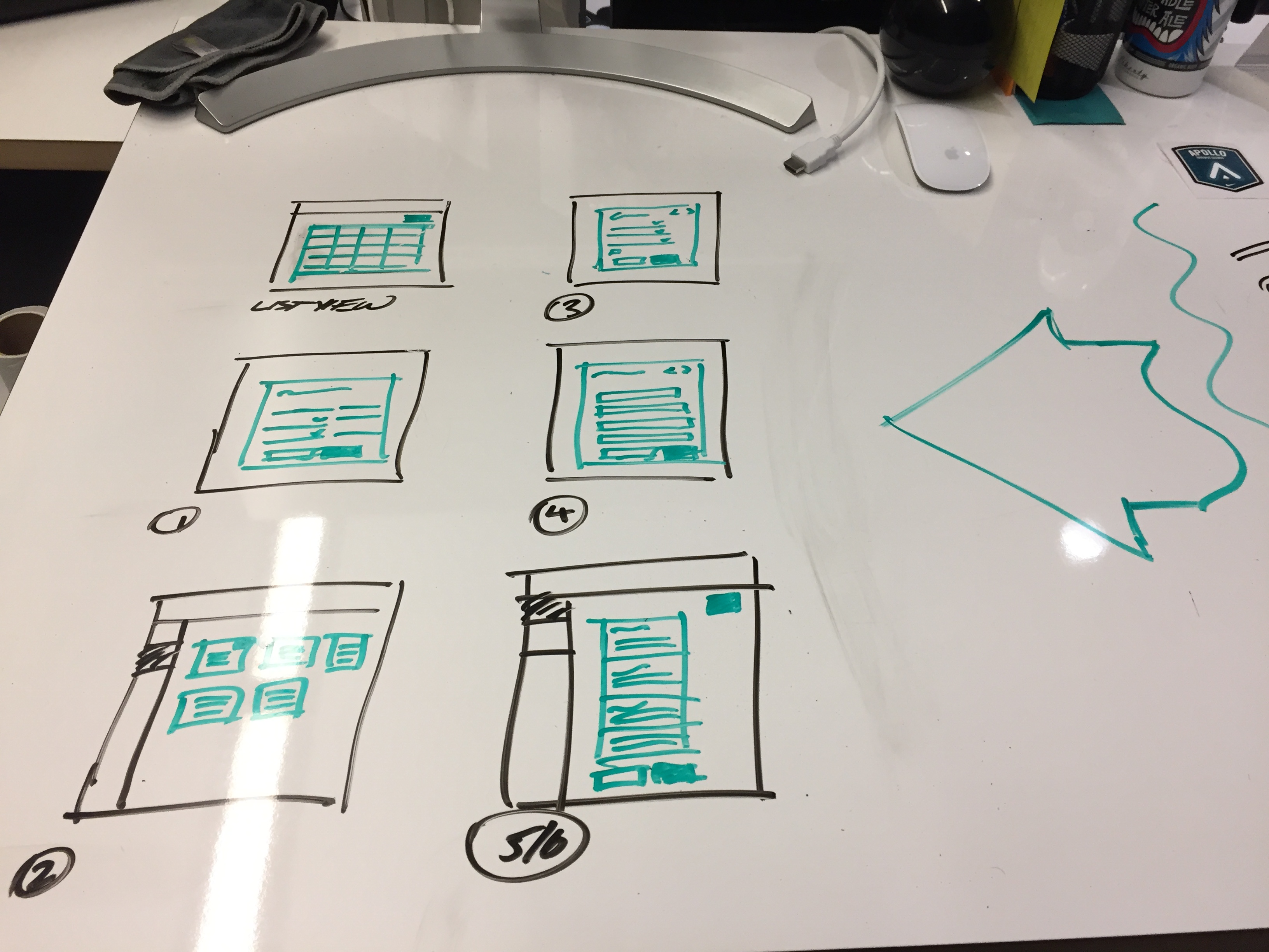 Six numbered wireframe sketches on a table surface showing list view, detail view, grid view, and split-panel layout concepts for the Apollo interface
