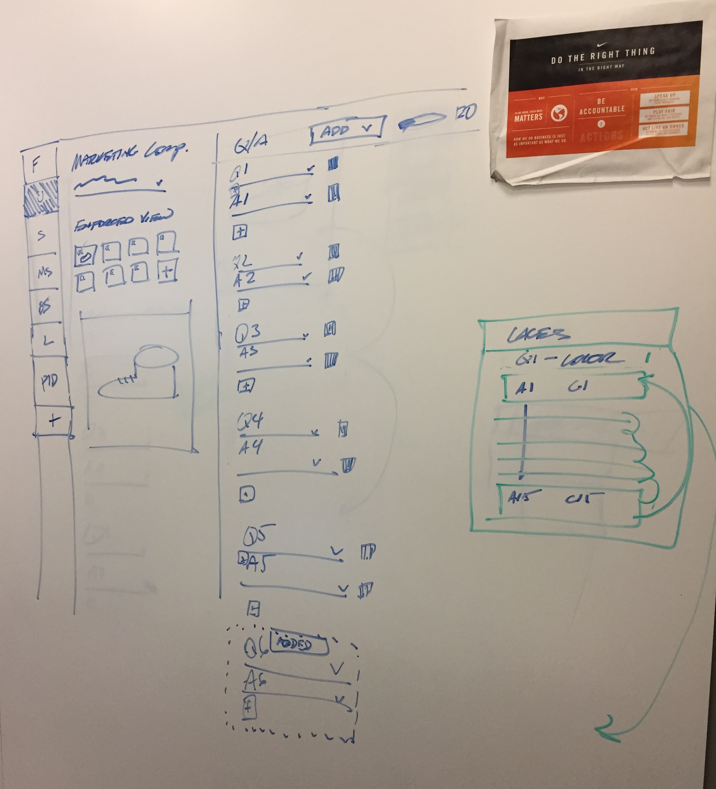 Whiteboard showing Marketing Component and Q/A tree structure with numbered groups and answers, plus a constraint structure for Laces showing colorway dependencies. Nike poster visible in background.